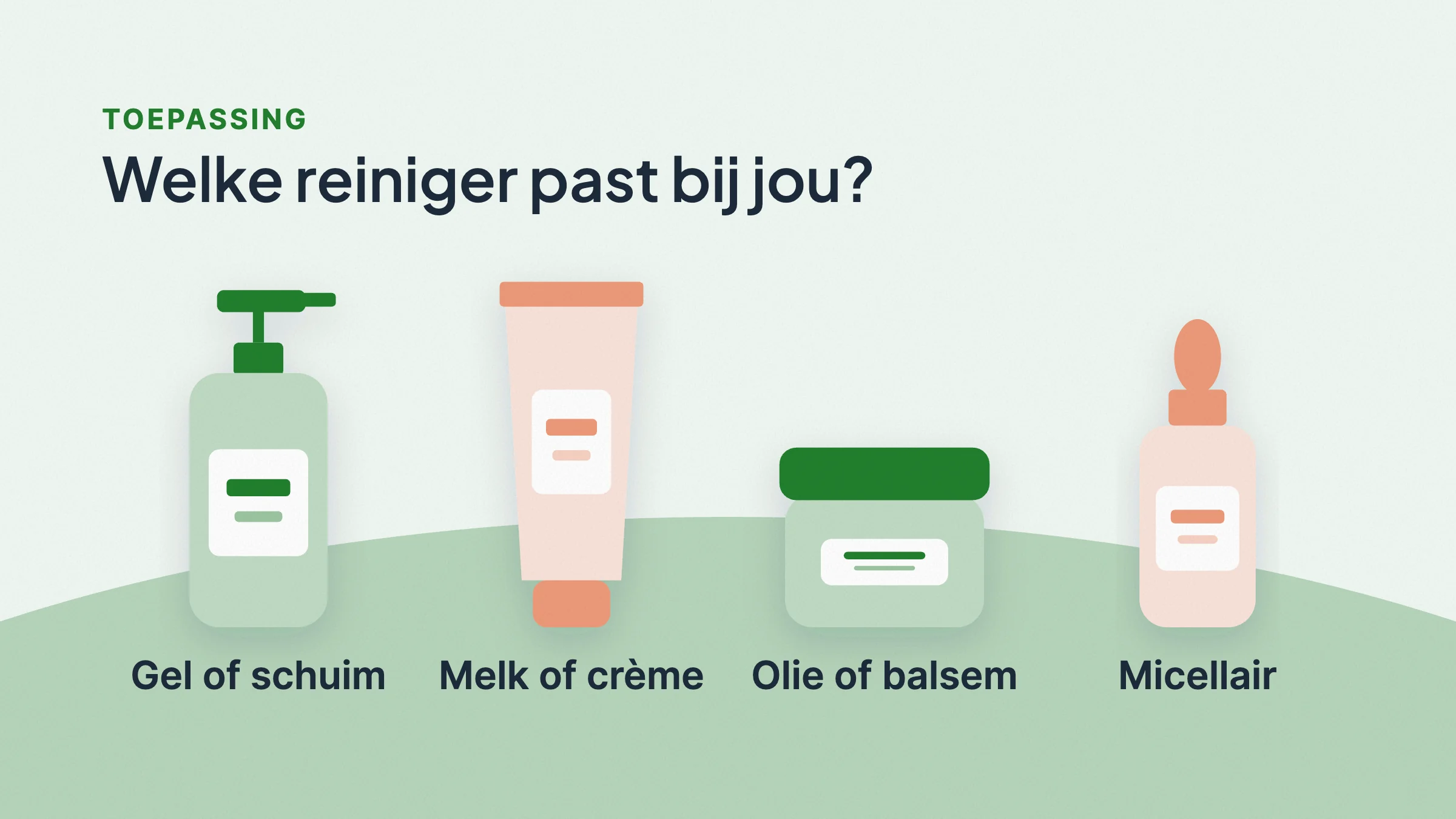 Vier generieke verpakkingen op een rij met de soorten huidreiniger: gel of schuim, melk of crème, olie of balsem en micellair water.